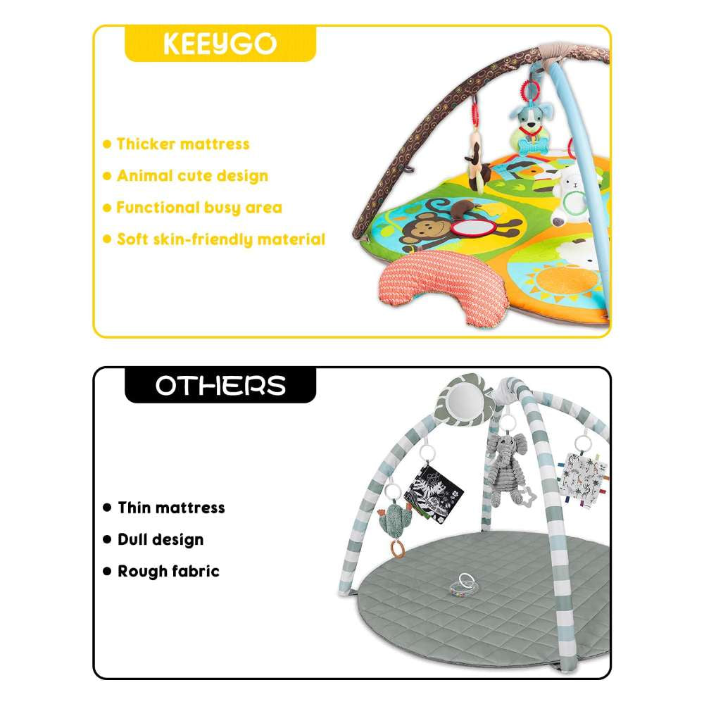 Keeygo Baby Play Mat Zoo Theme Sensory Infant Toys Keep Baby Occupied Toddler Activity Gym Develop Neck Strength Play Gym for Babies 0-6 Months Washable Baby Gyms Playmats